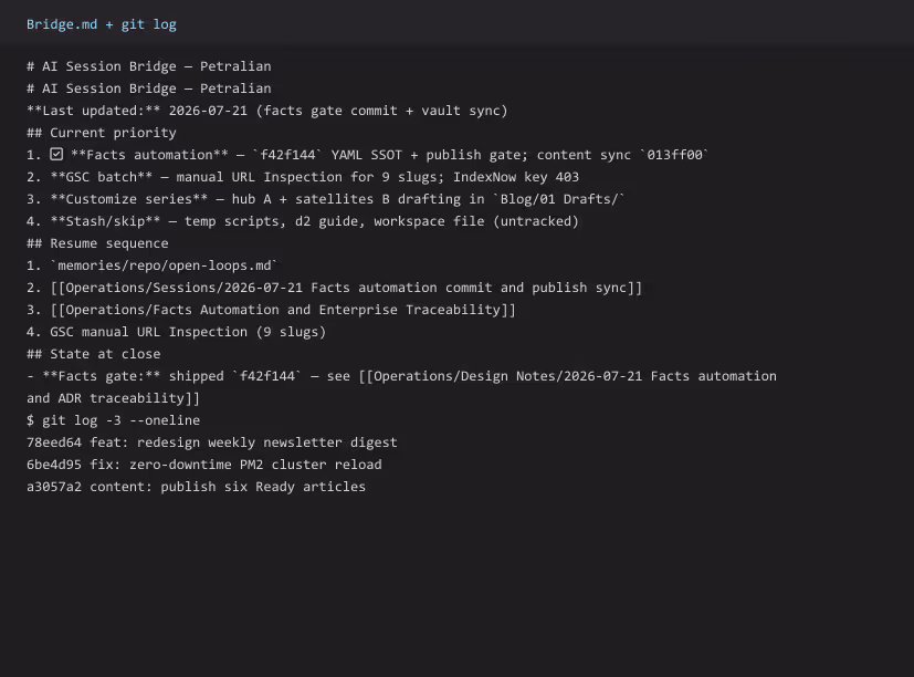 Split view of Bridge markdown and git repo history for one transformation workstream.